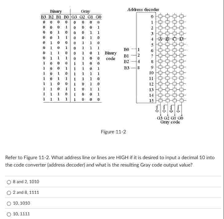 Figure 1 1 - 2 Refer to Figure 1 1 - 2 . What