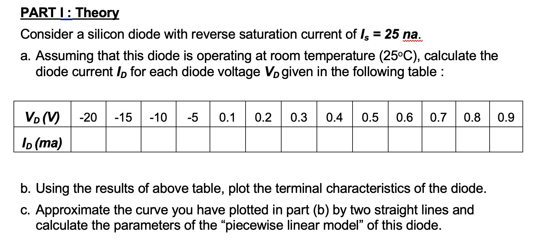 PART I: Theory Consider a silicon diode with