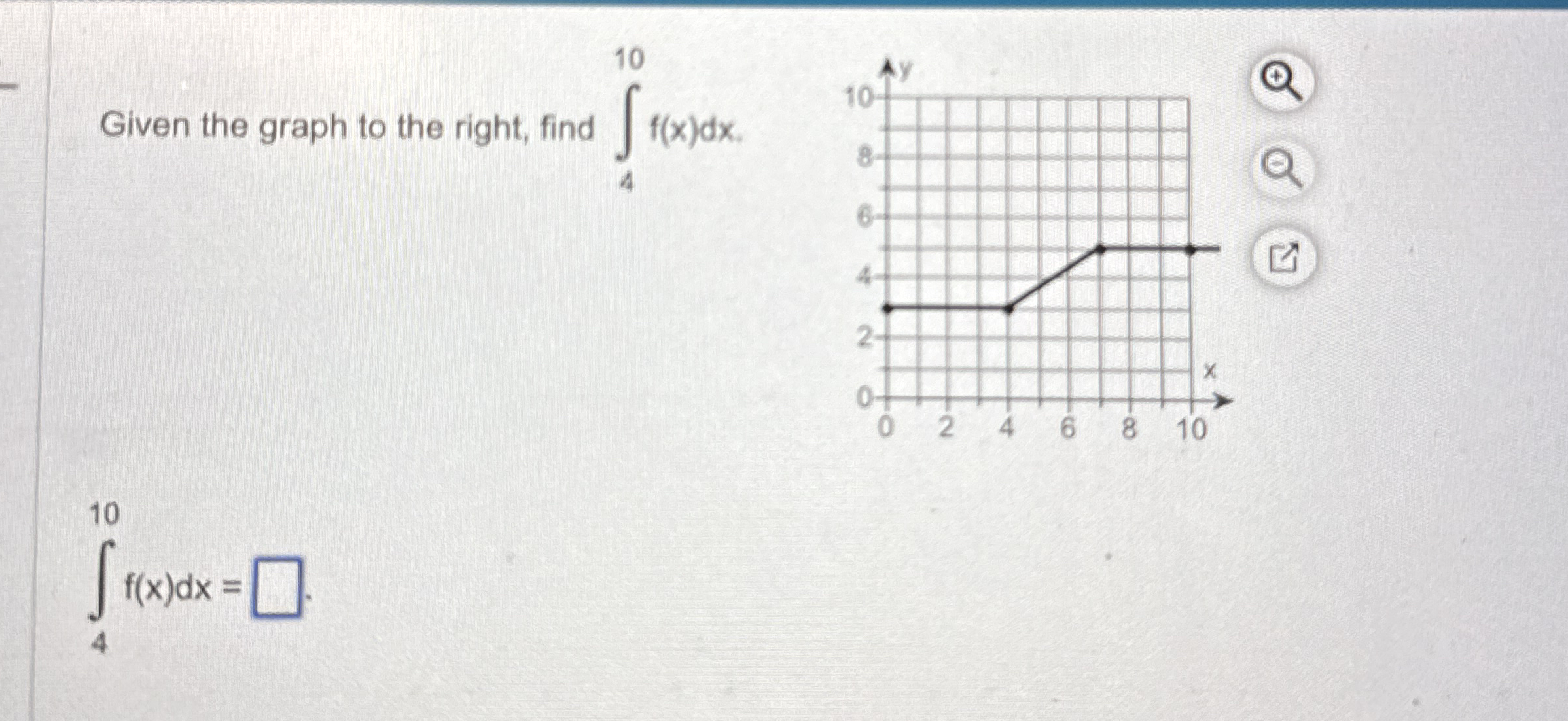 Given the graph to the right, find 4 1 0 f ( x )