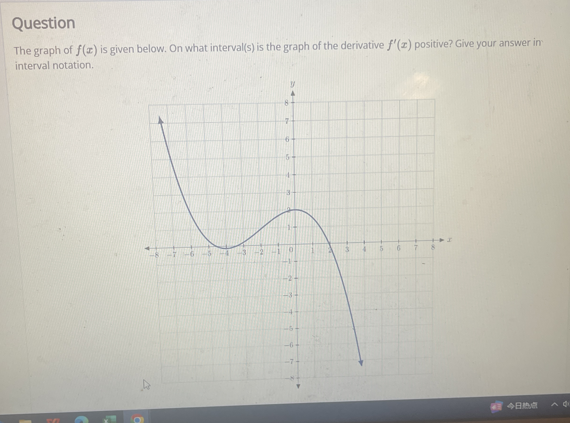 Question The graph of f ( x ) is given below. On