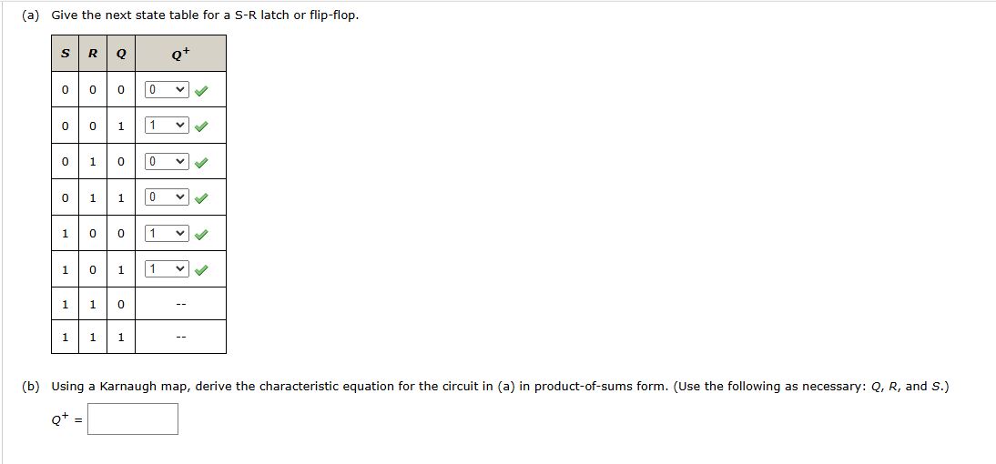 ( b ) Using a Karnaugh map, derive the