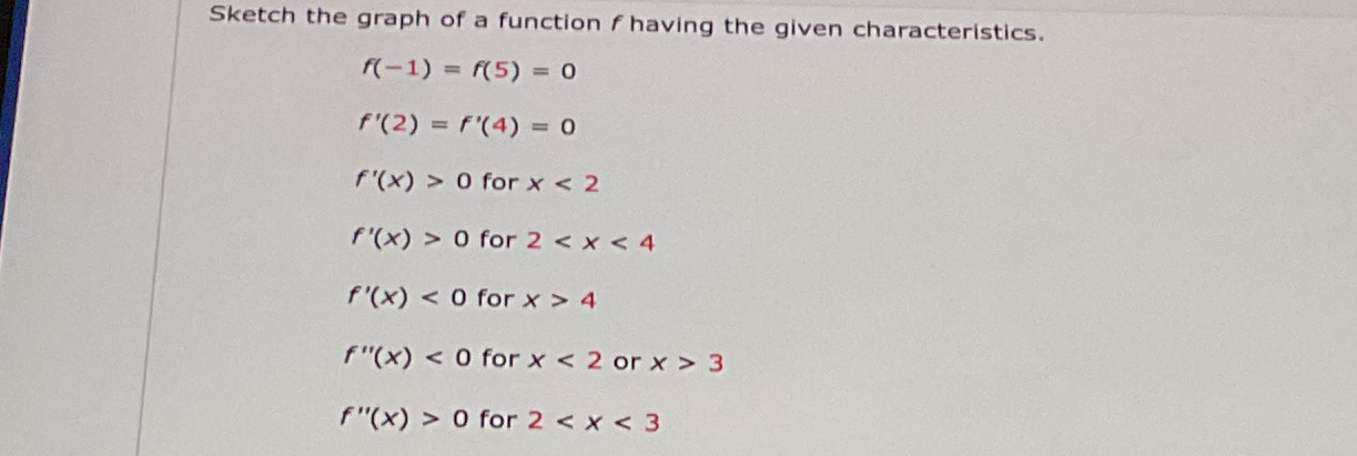 Sketch the graph of a function f having the given