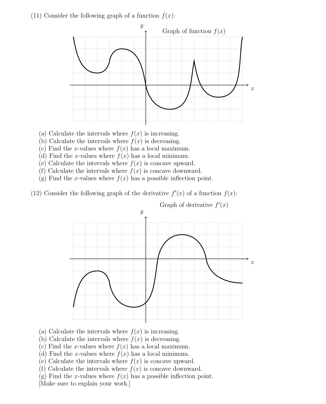 ( 1 1 ) Consider the following graph of a