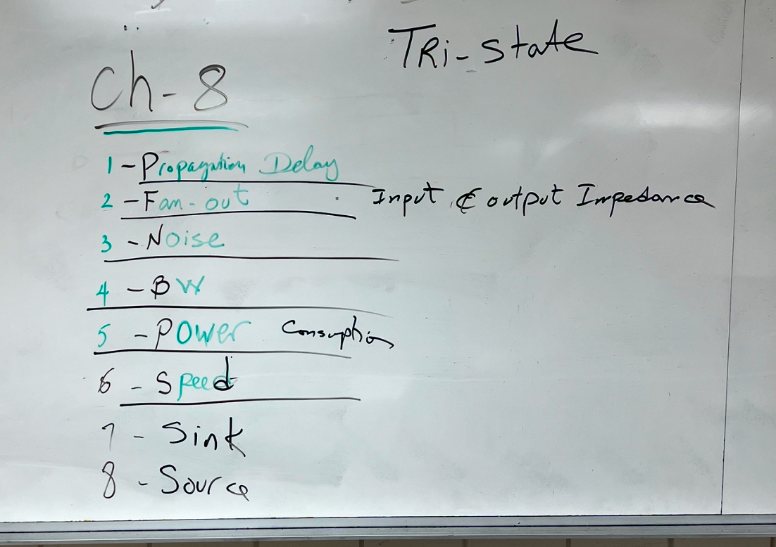 Tri - state c h - 8 1 - P r o p g a t i o n D e l