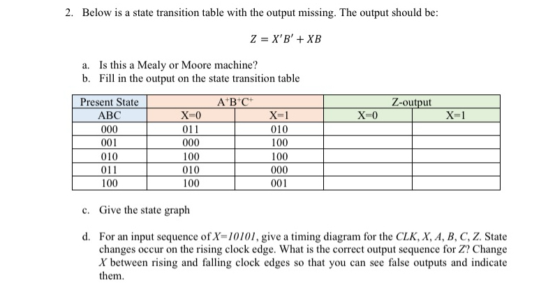 Below is a state transition table with the output