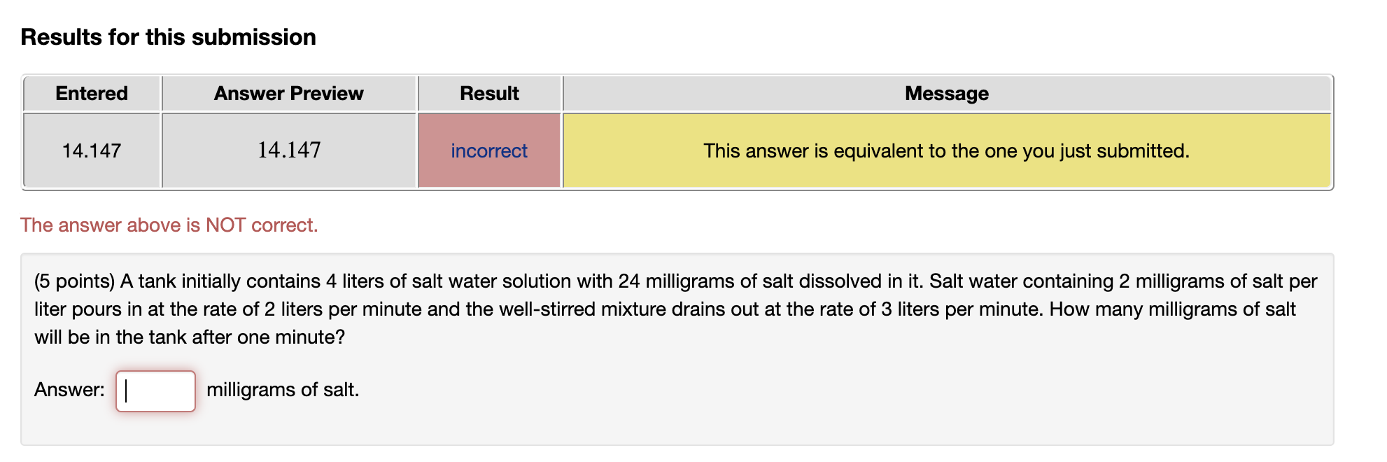 Results for this submission The answer above is