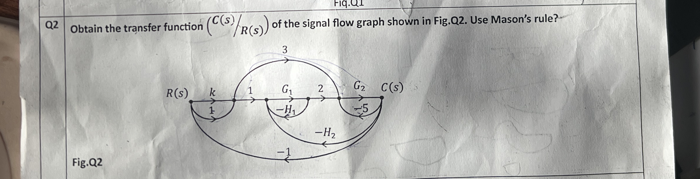 Q 2 Obtain the transfer function ( C s R ( s ) )