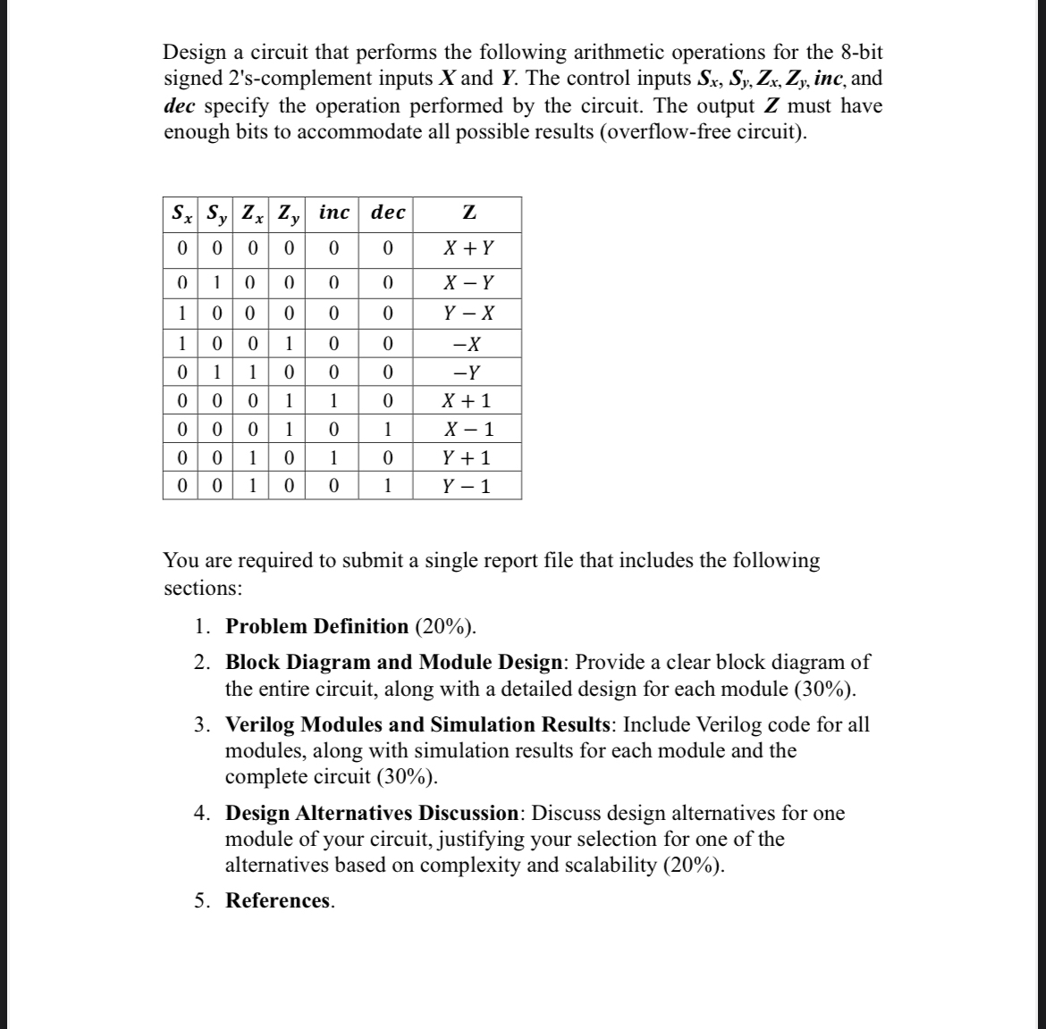 Design a circuit that performs the following