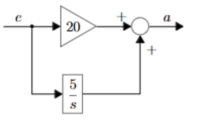 1 . Find the transferfunction A ( s ) / E ( s ) 2