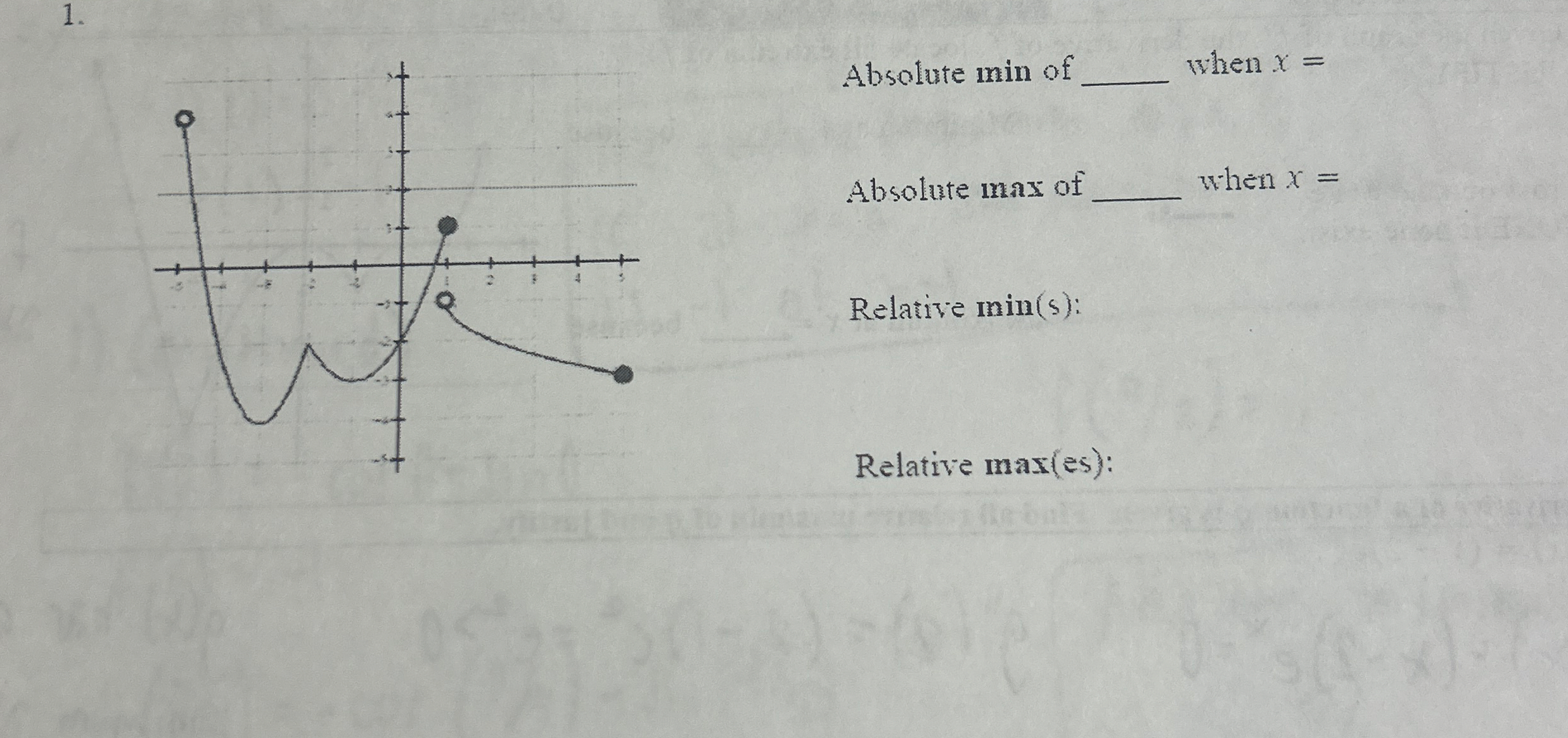 Absolute min of when x = Absolute max of when x =