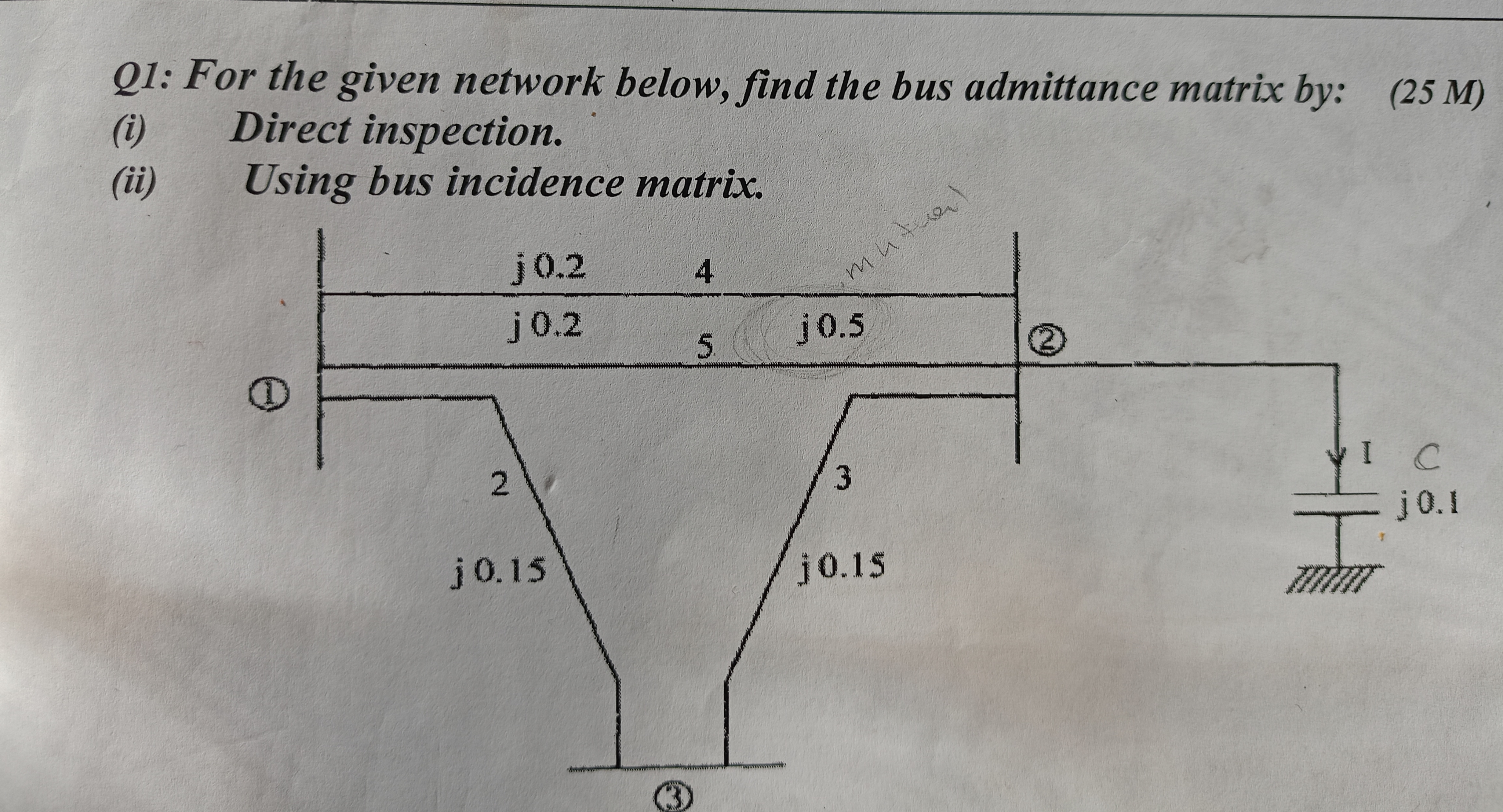 Q 1 : For the given network below, find the bus