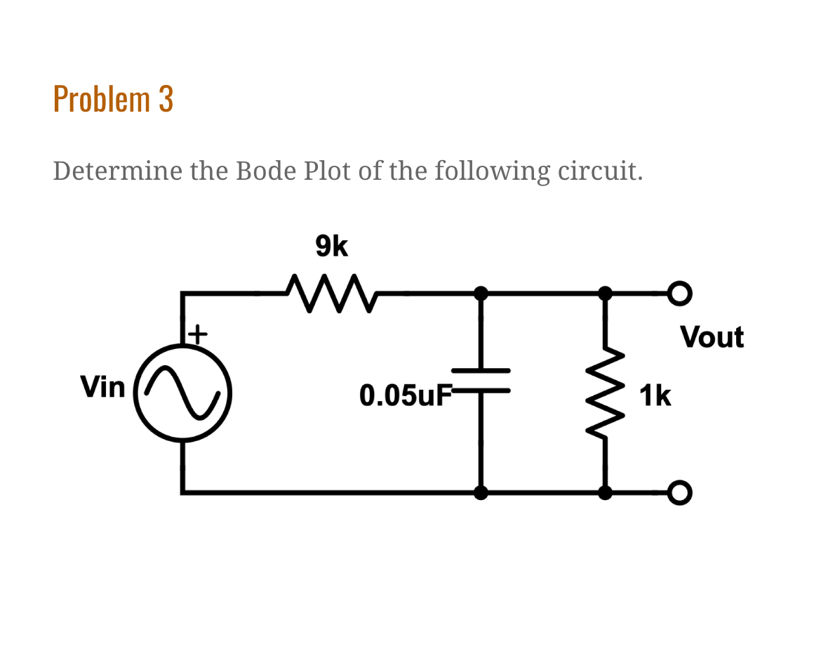 Problem 3 Determine the Bode Plot of the