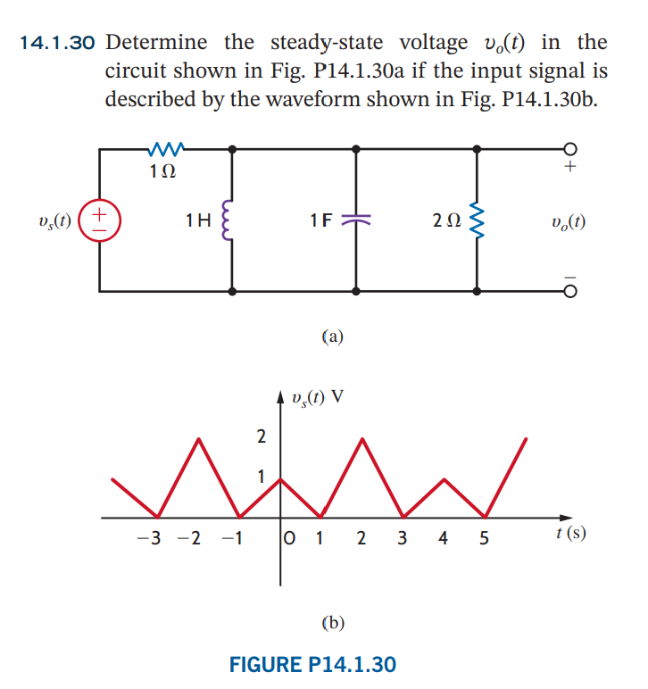 1 4 . 1 . 3 0 Determine the steady - state