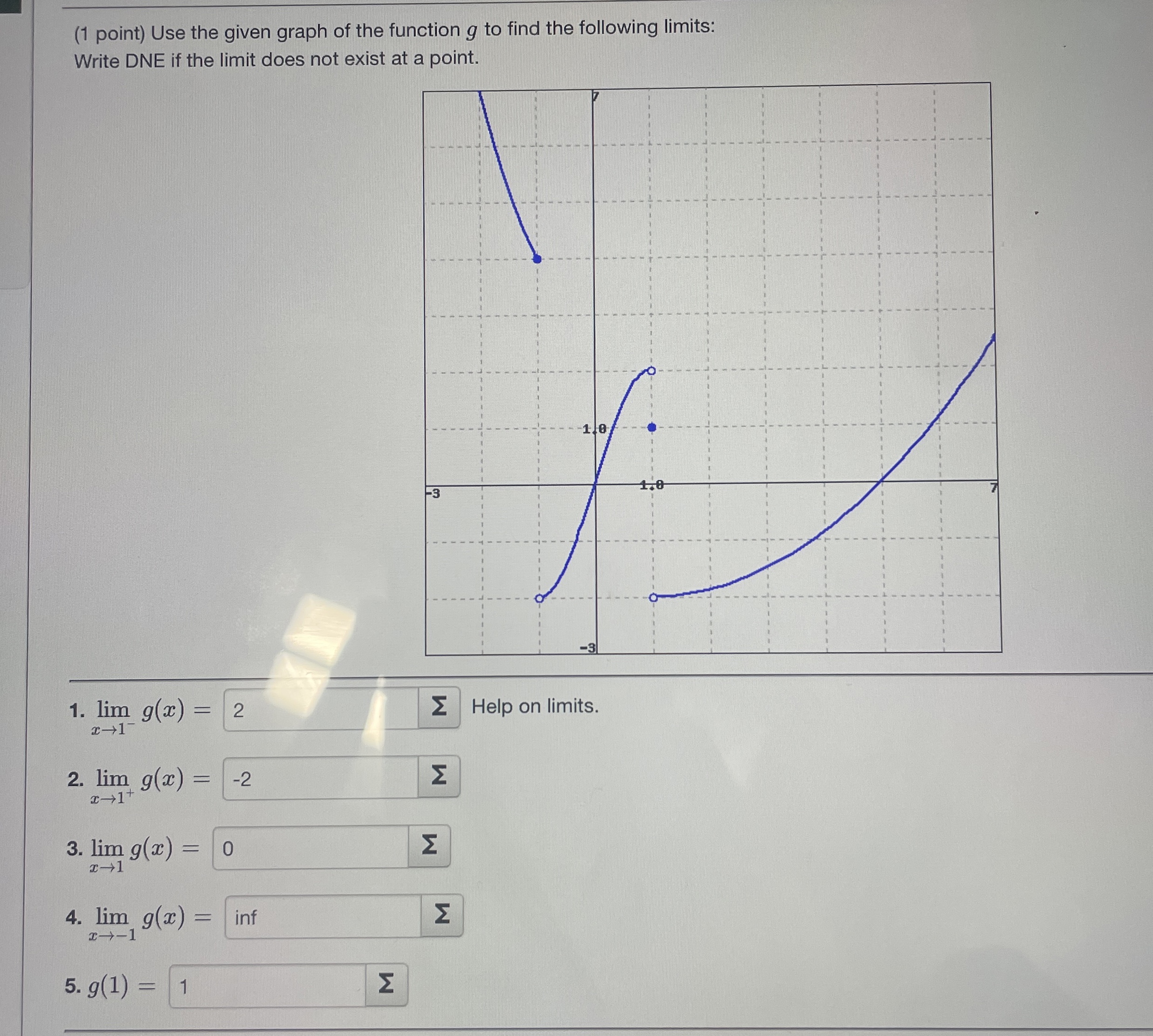 ( 1 point ) Use the given graph of the function g