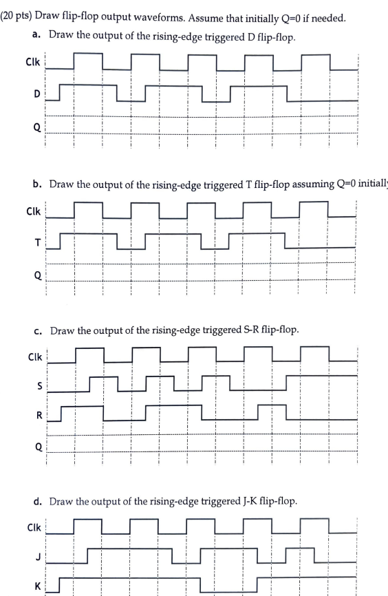 ( 2 0 pts ) Draw flip - flop output waveforms.