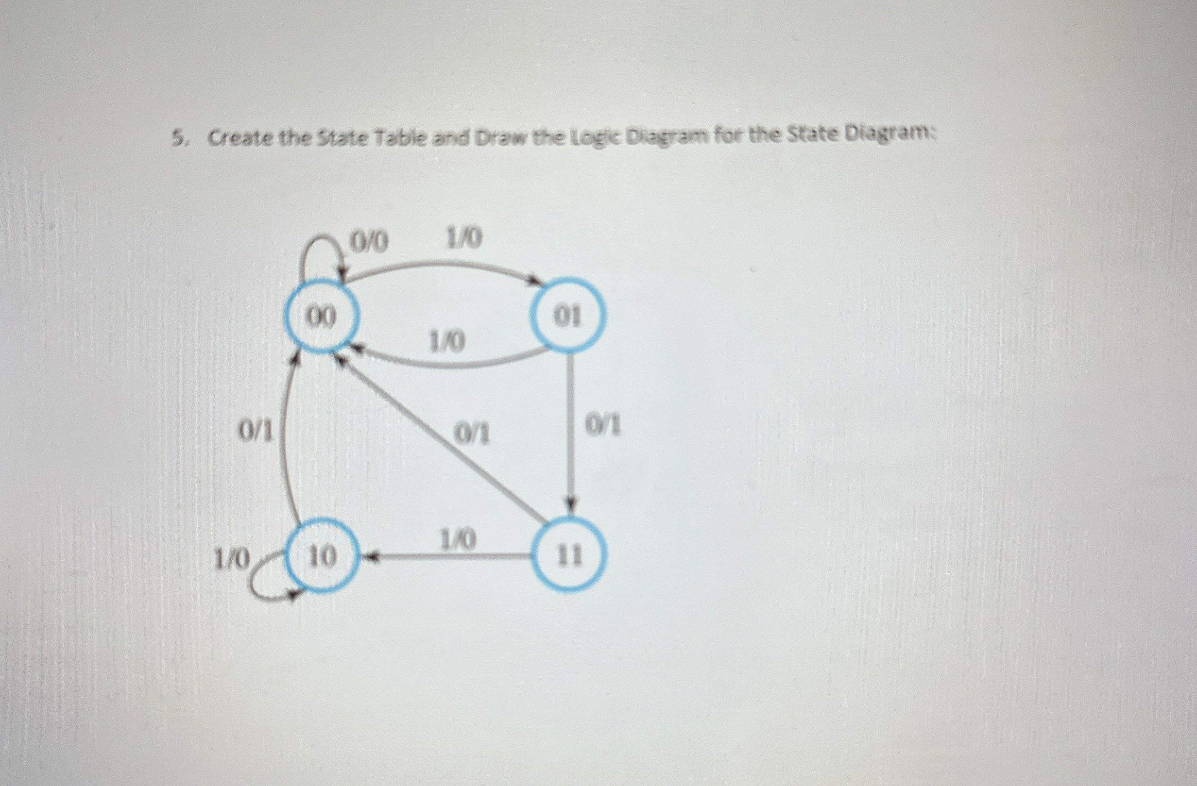 Create the State Table and Draw the logic Diagram