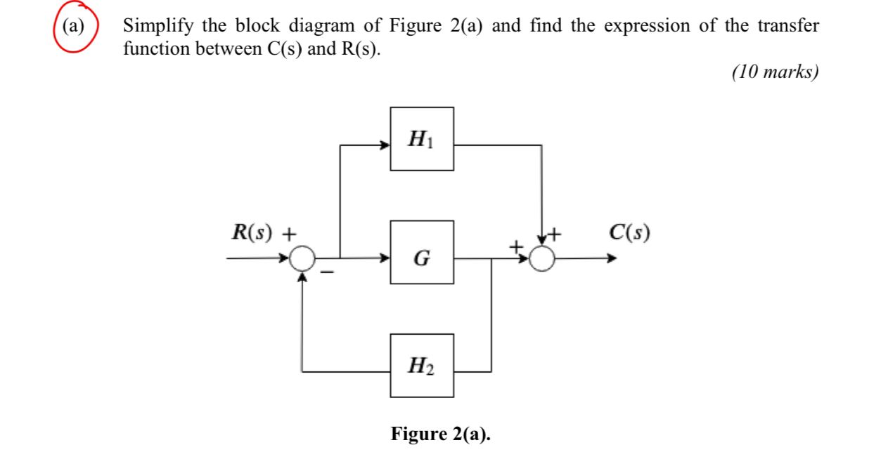 ( a ) Simplify the block diagram of Figure 2 ( a