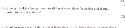 ( b ) How is the Link budget analysis different