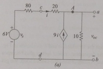 Determine the Thevenin's equivalent circuit as