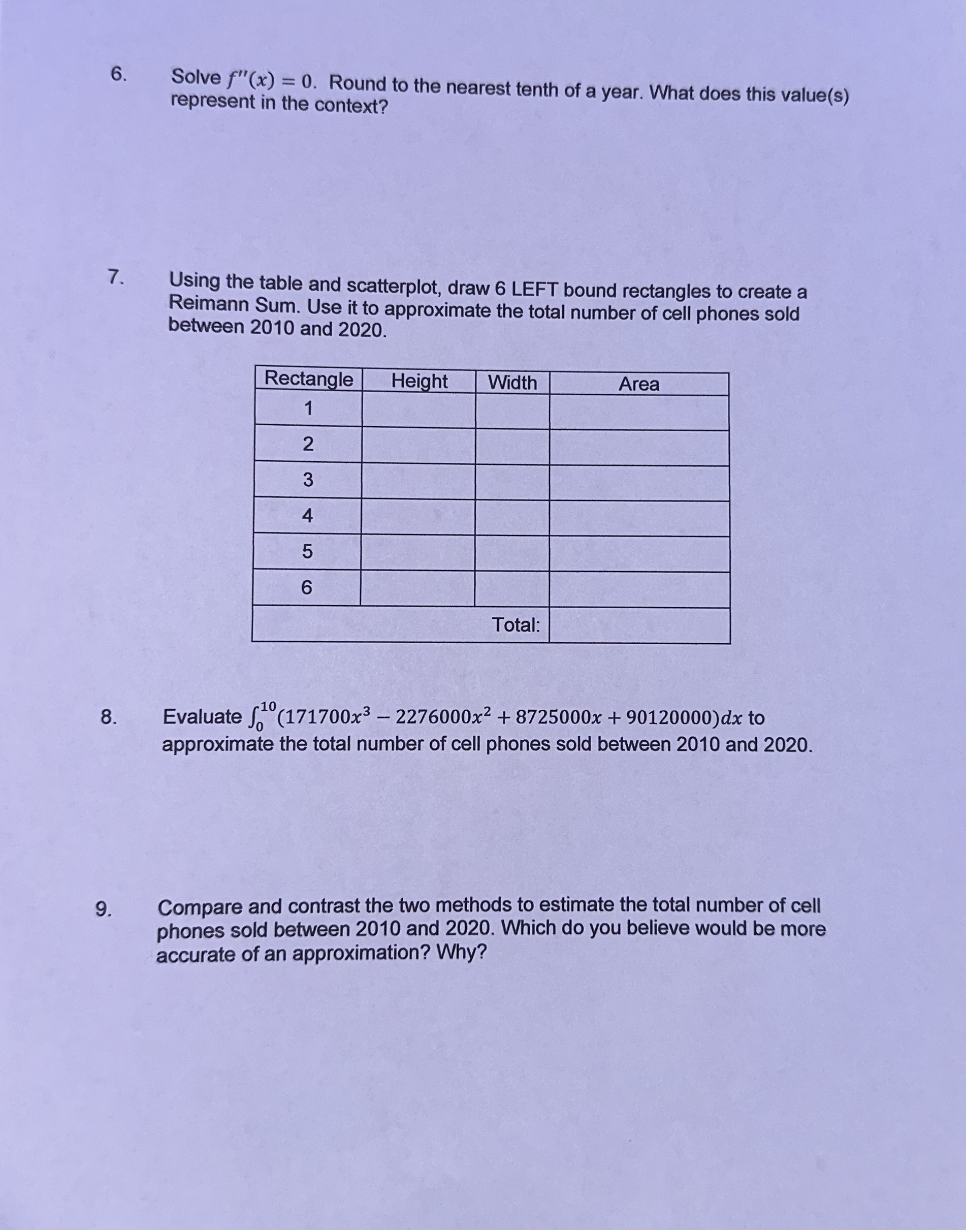 Solve f ' ' ( x ) = 0 . Round to the nearest
