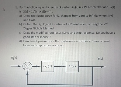 For the following unity feedback system G l o n (