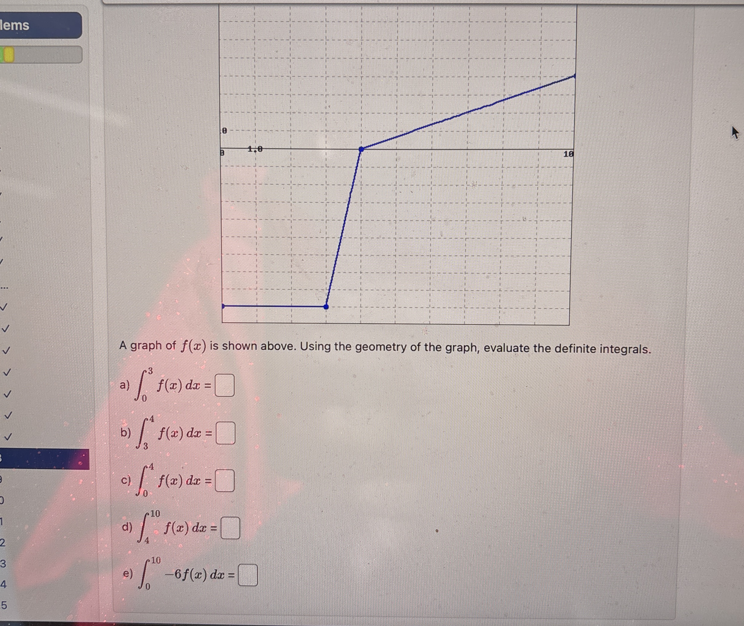 A graph of f ( x ) is shown above. Using the