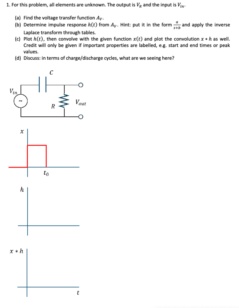 PLEASE DRAW THE GRAPHS PLEASE ANSWER ALL OF THE