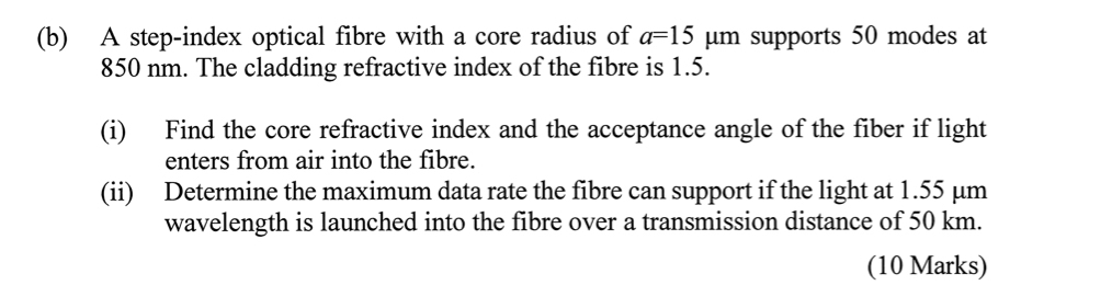 ( b ) A step - index optical fibre with a core