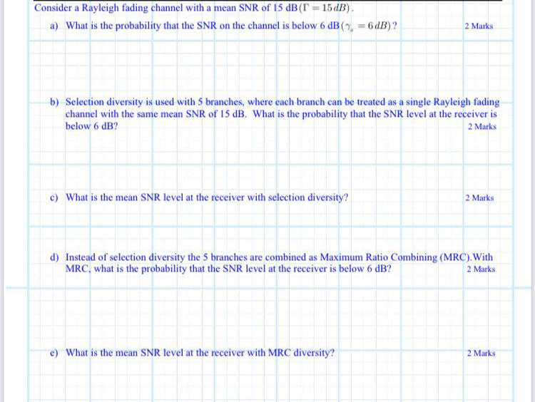 Consider a Rayleigh fading channel with a mean