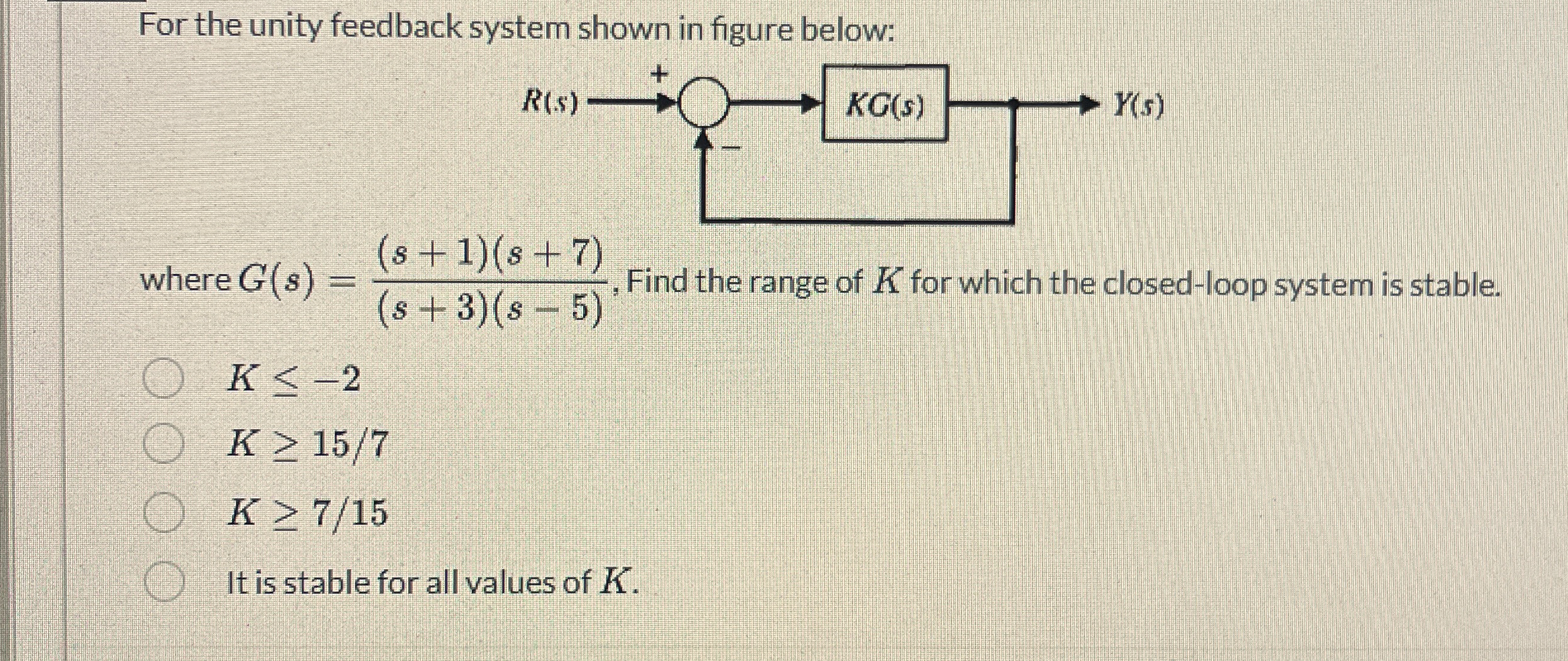 For the unity feedback suctom chnum in firm irn