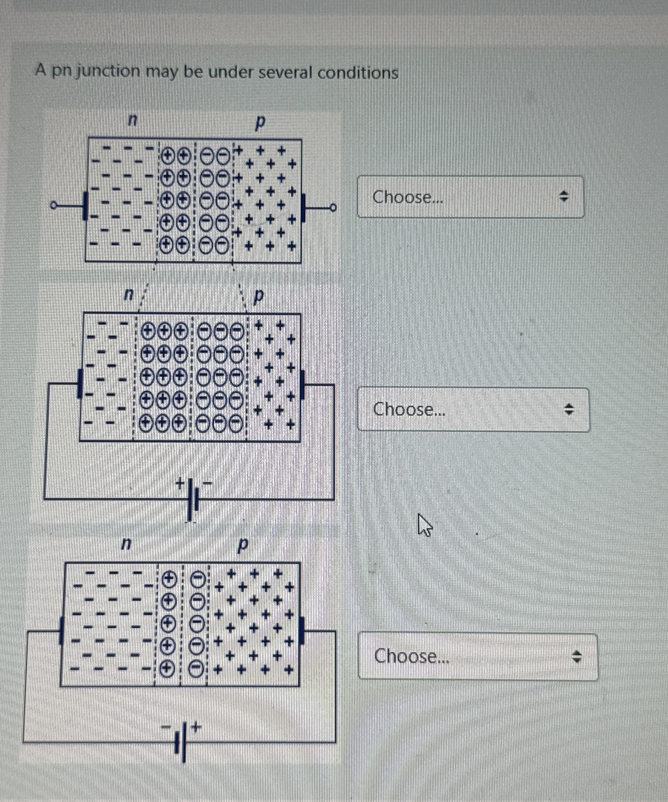 A pn junction may be under several conditions