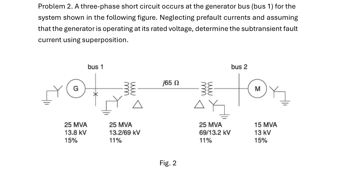 Problem 2 . A three - phase short circuit occurs
