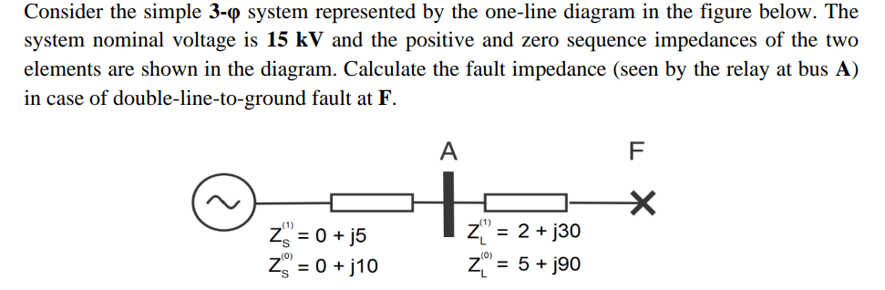 Consider the simple 3 - \ ( \ boldsymbol { \