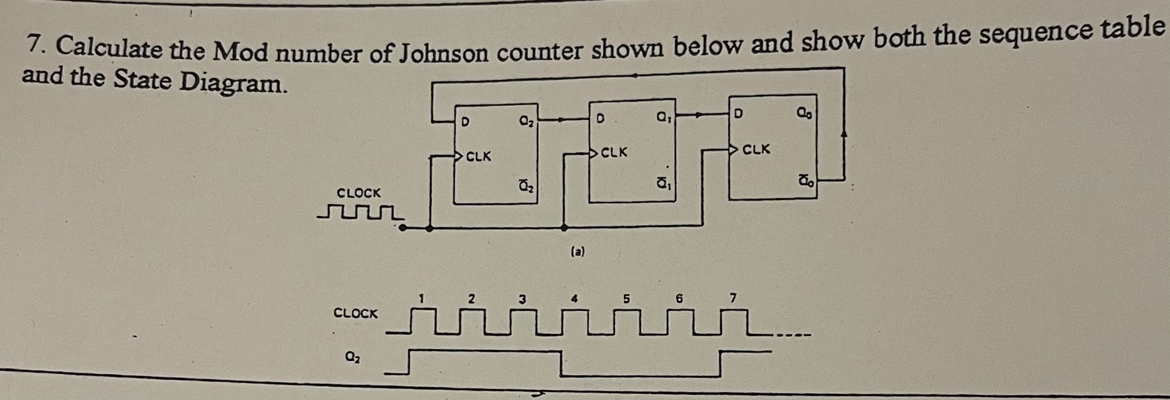 Calculate the Mod number of Johnson counter shown