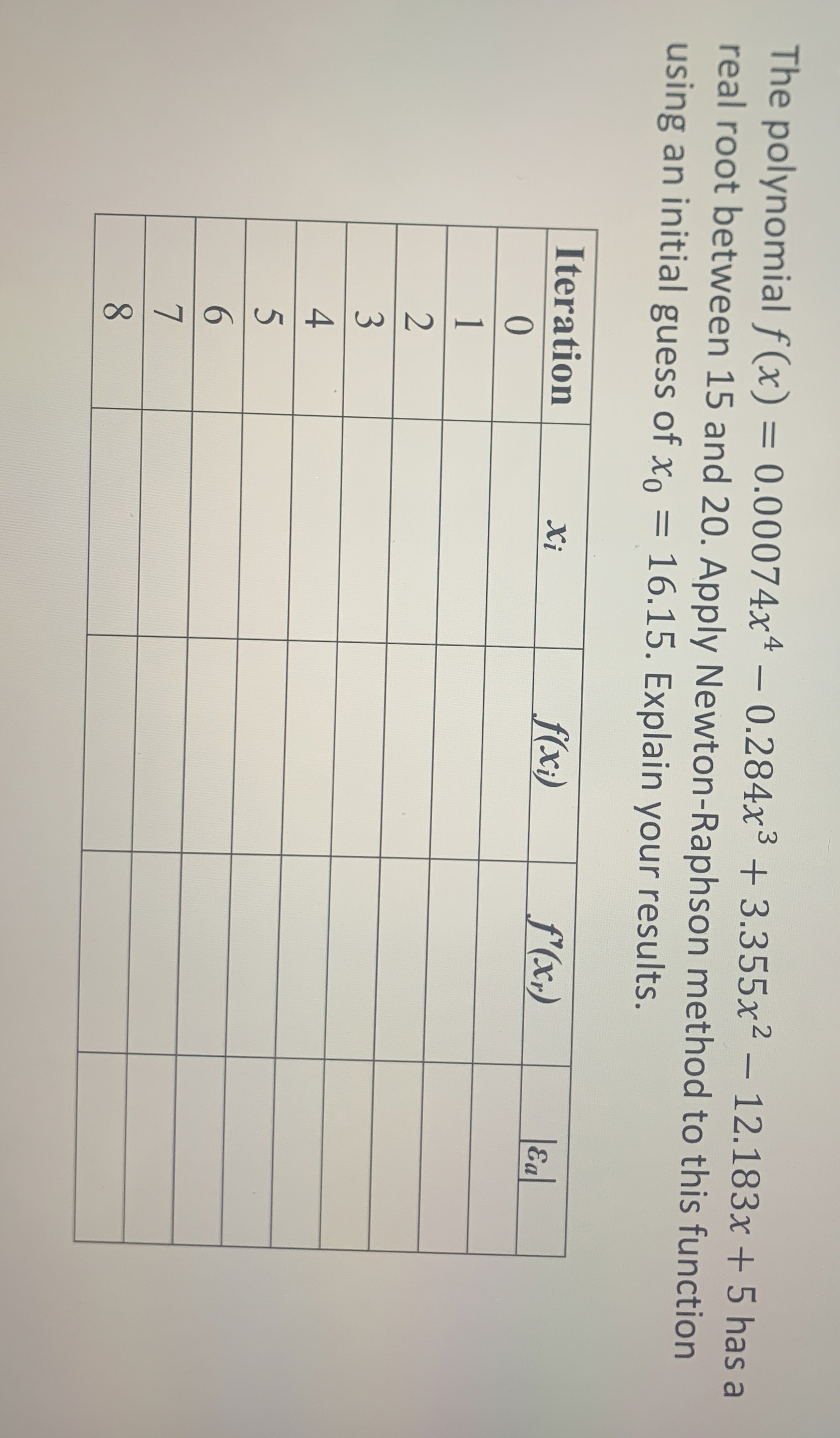 The polynomial f ( x ) = 0 . 0 0 0 7 4 x 4 - 0 .
