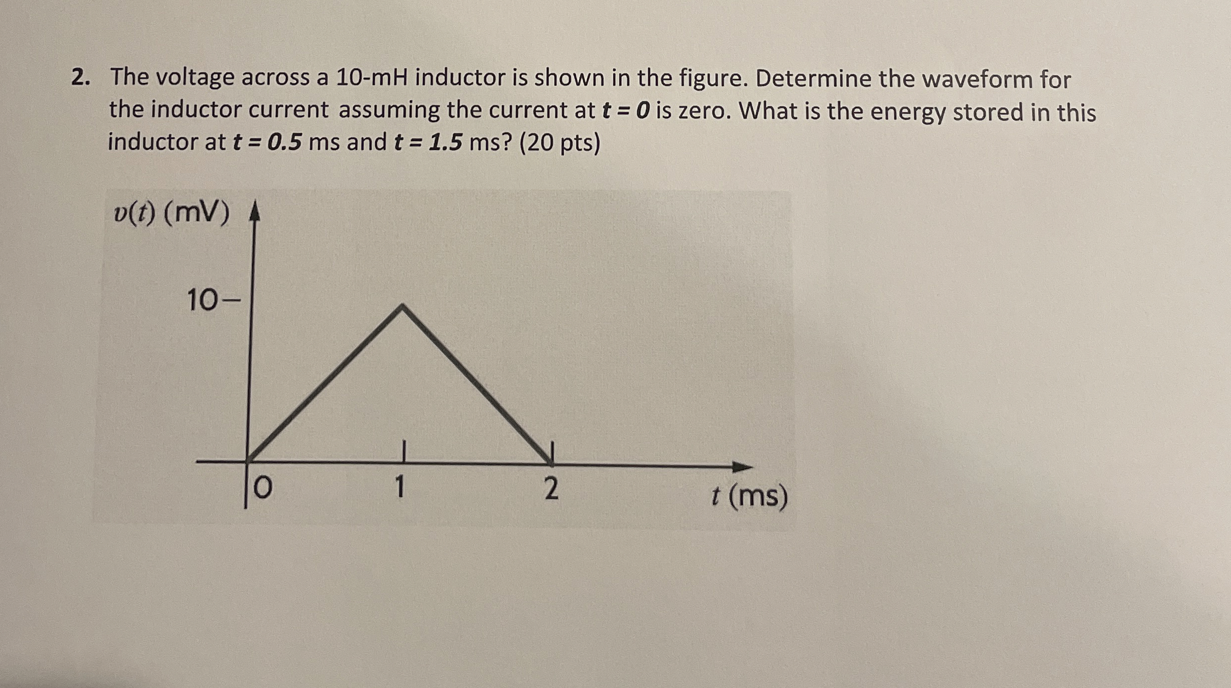 The voltage across a 1 0 - m H inductor is shown