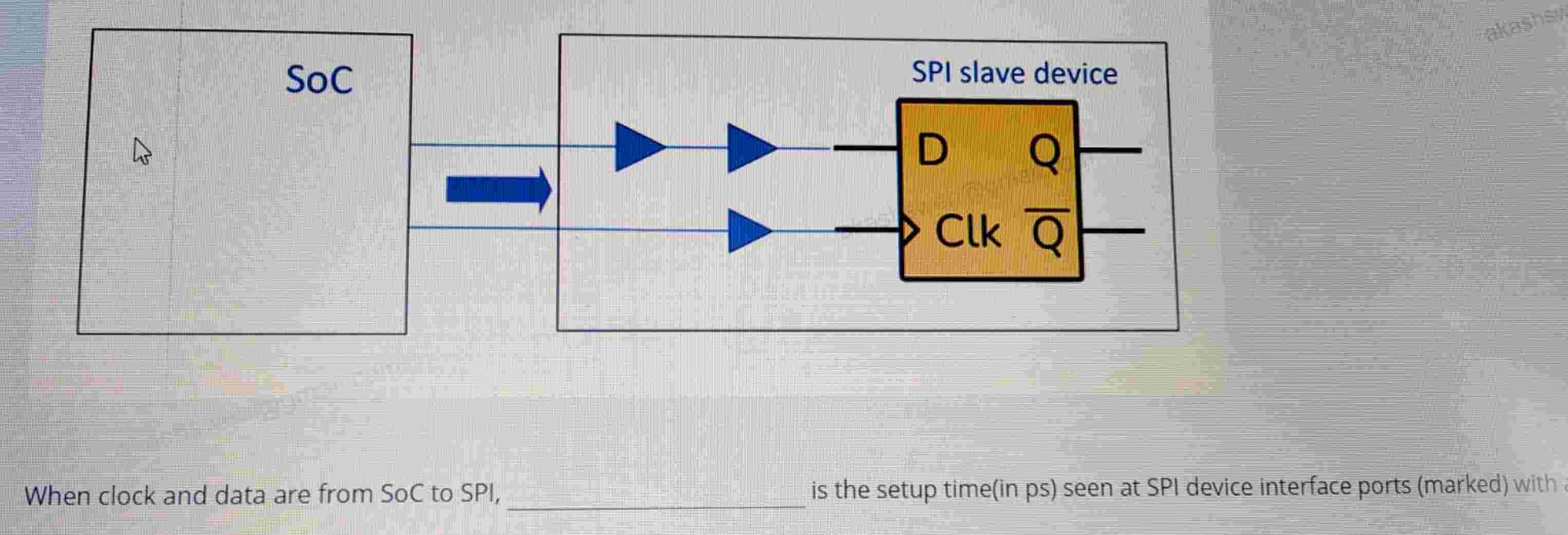 SoC SPI slave device \ begin { tabular } { ll } \