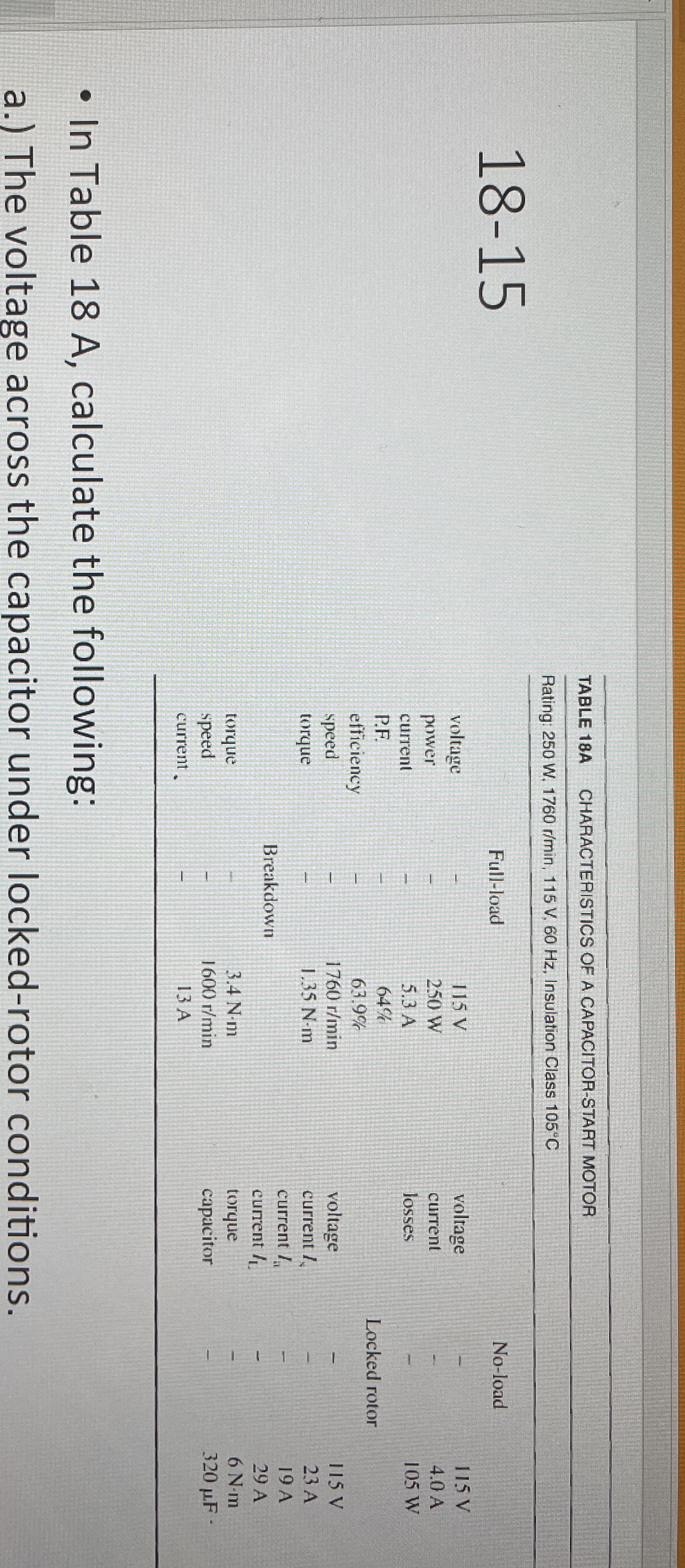 TABLE 1 8 A CHARACTERISTICS OF A CAPACITOR -