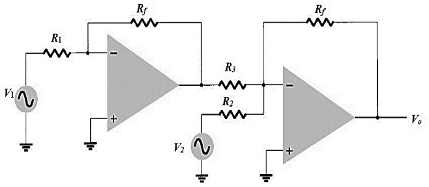 Determine the output for the following circuit