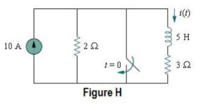 In figure H , what is the inductor s current just