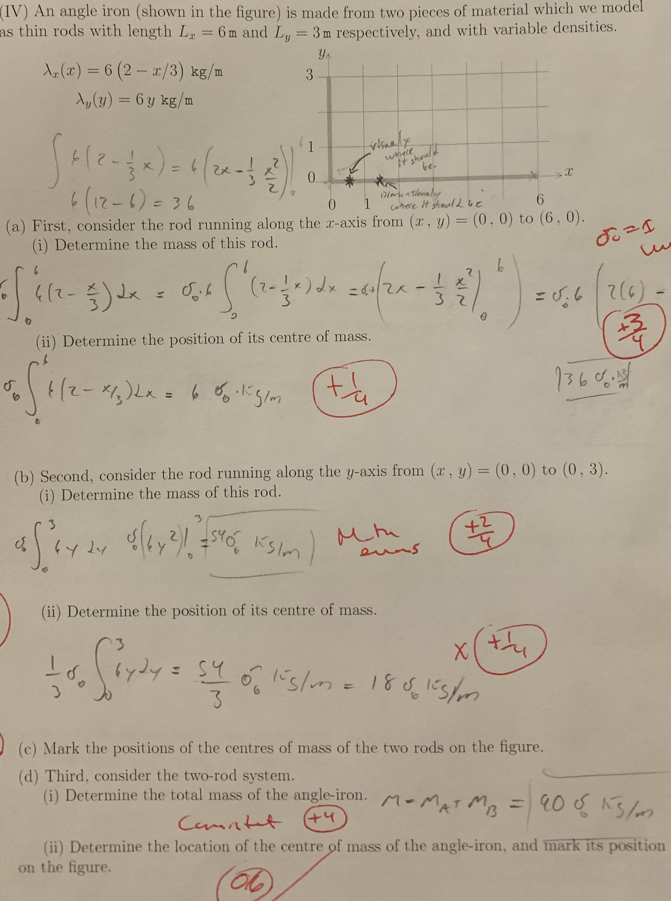 ( IV ) An angle iron ( shown in the figure ) is