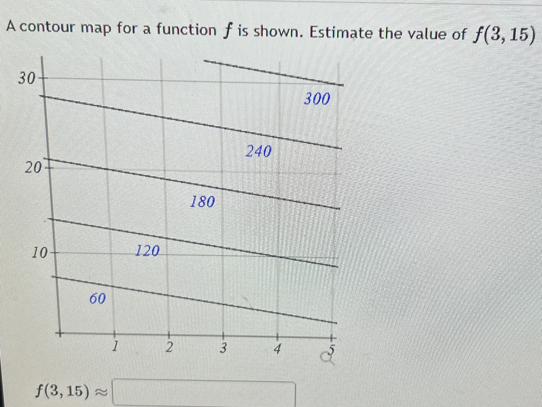 A contour map for a function f is shown. Estimate