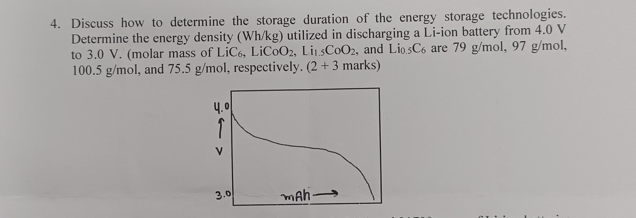 Discuss how to determine the storage duration of