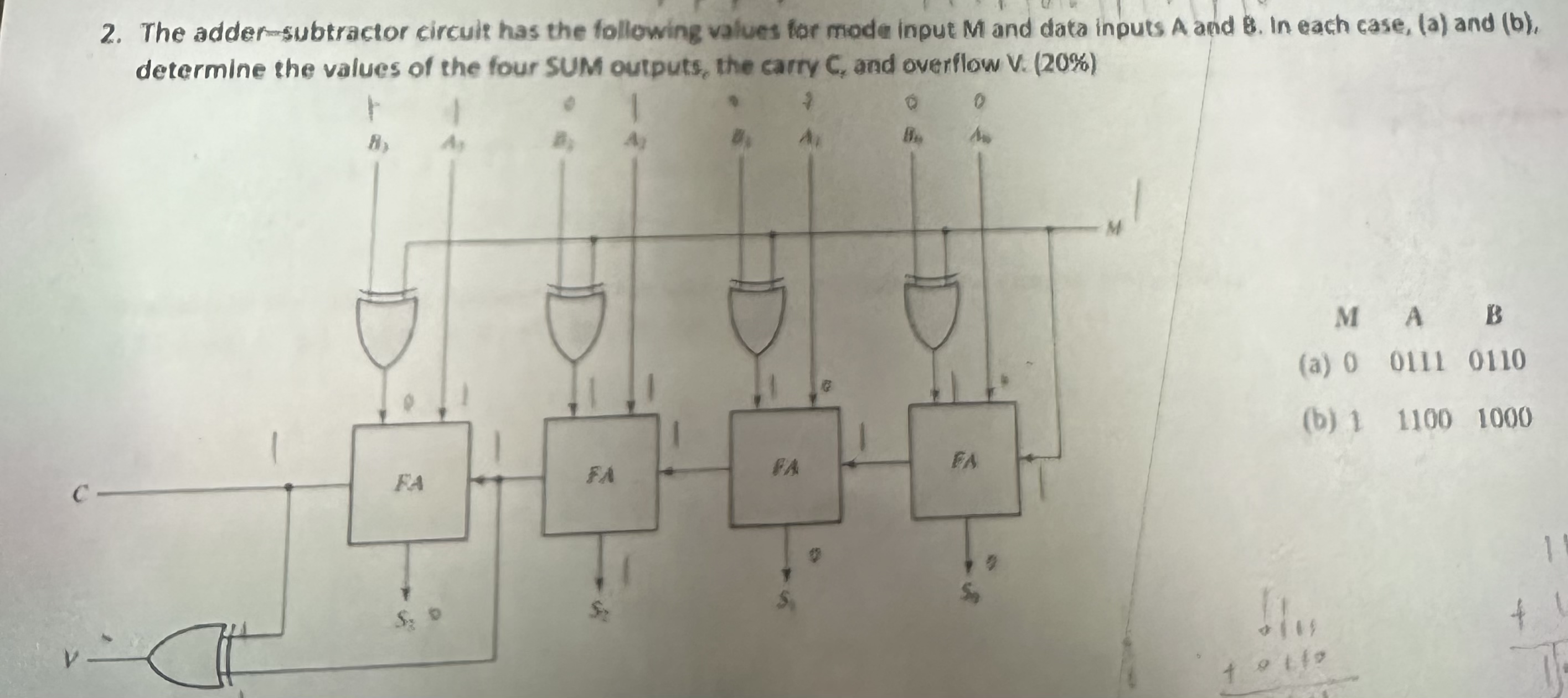 The adder - subtractor circuit has the following