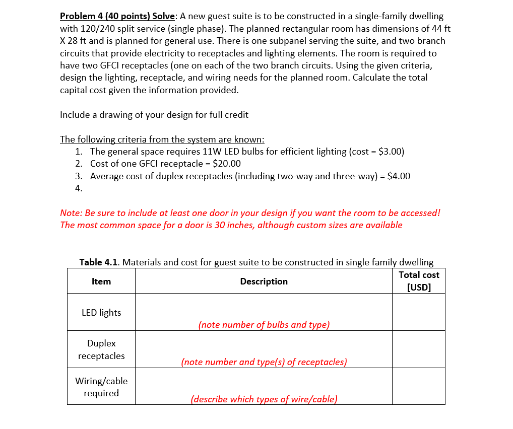 Problem 4 ( 4 0 points ) Solve: A new guest suite