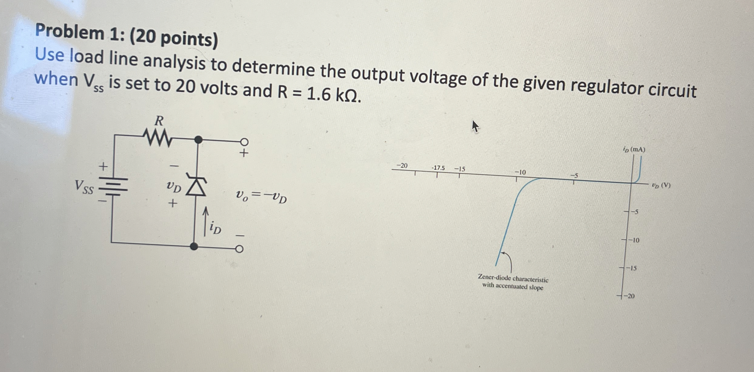 Problem 1 : ( 2 0 points ) Use load line analysis