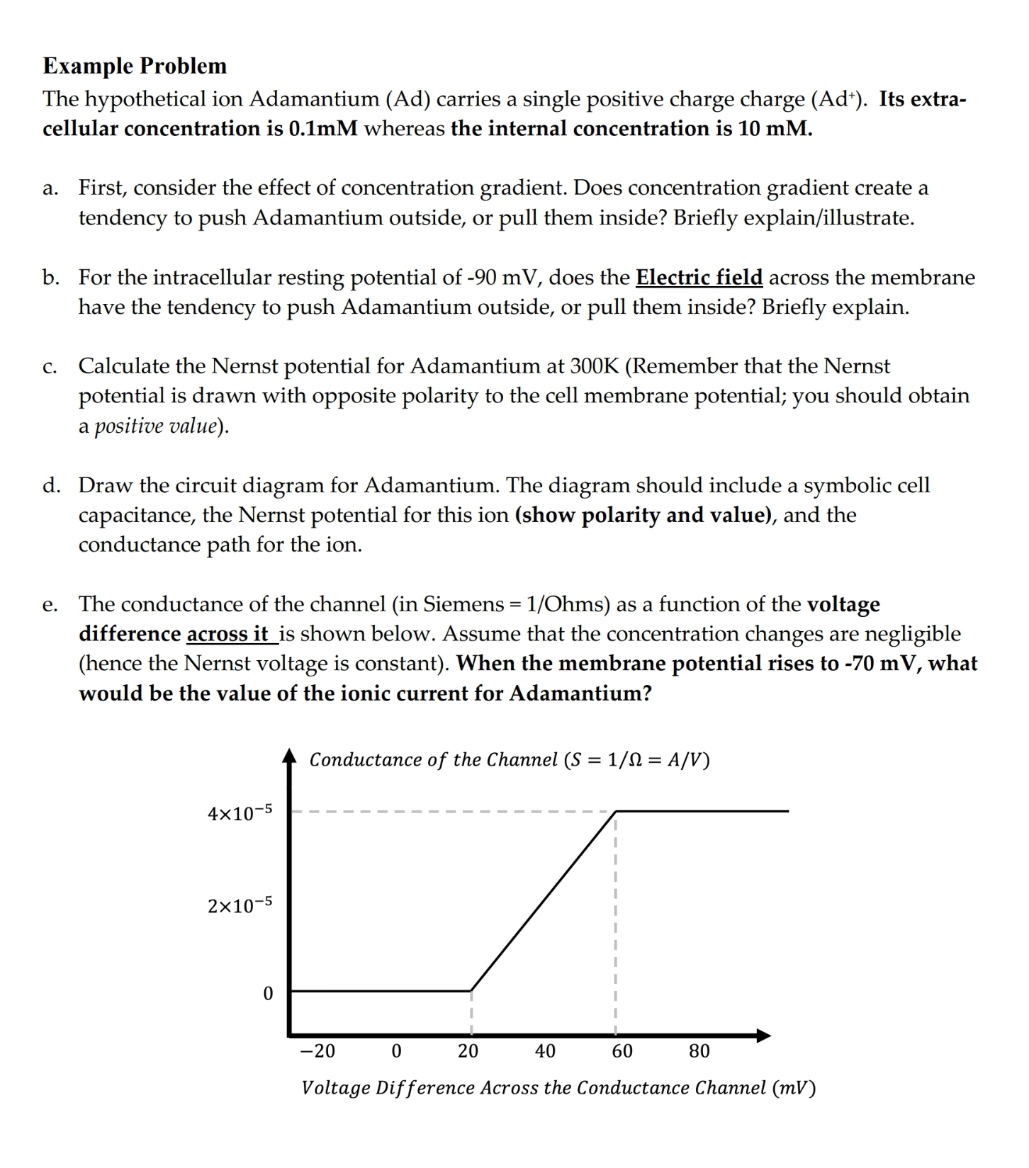 Example Problem The hypothetical ion Adamantium (