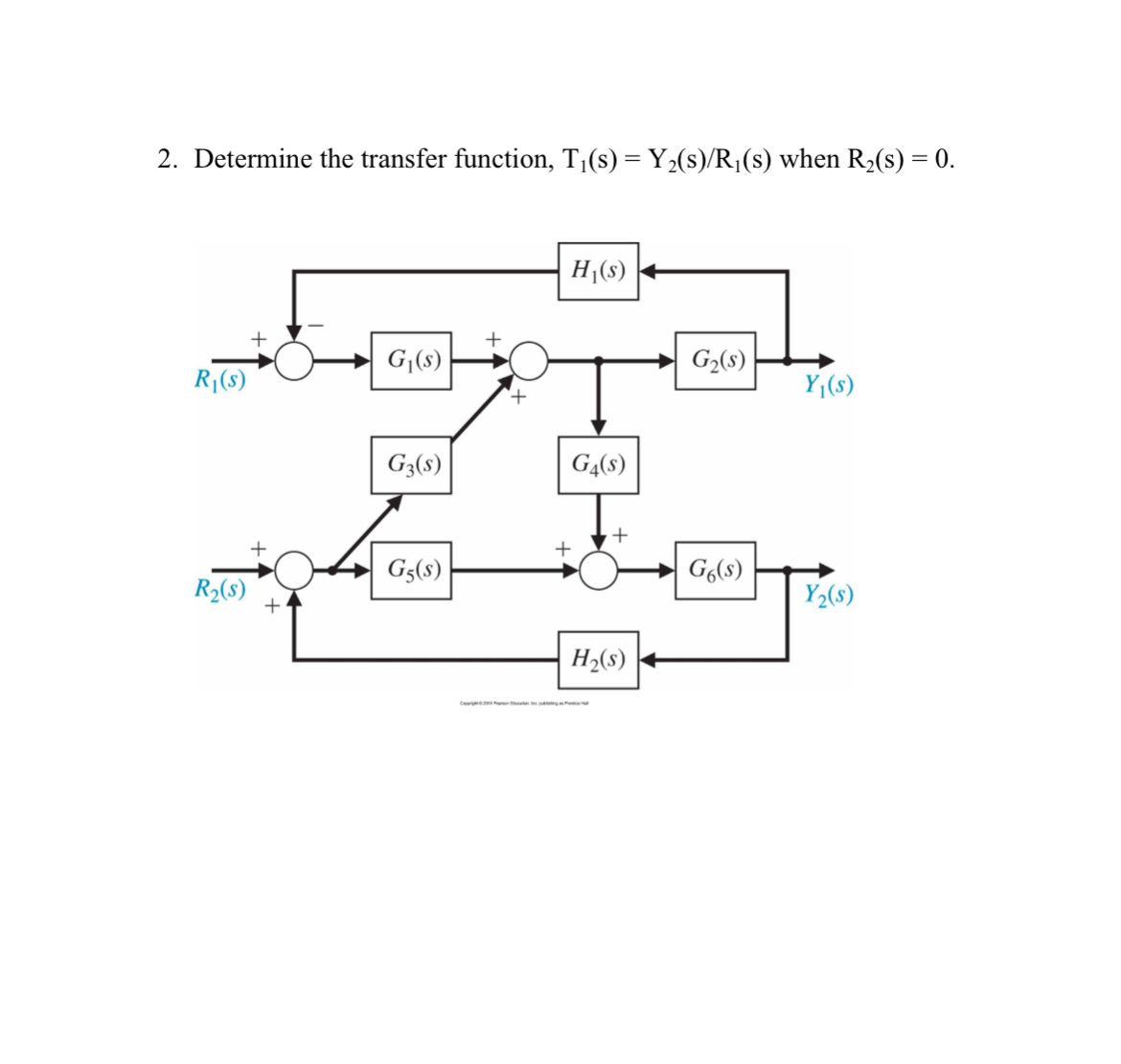 Determine the transfer function, T 1 ( s ) = Y 2