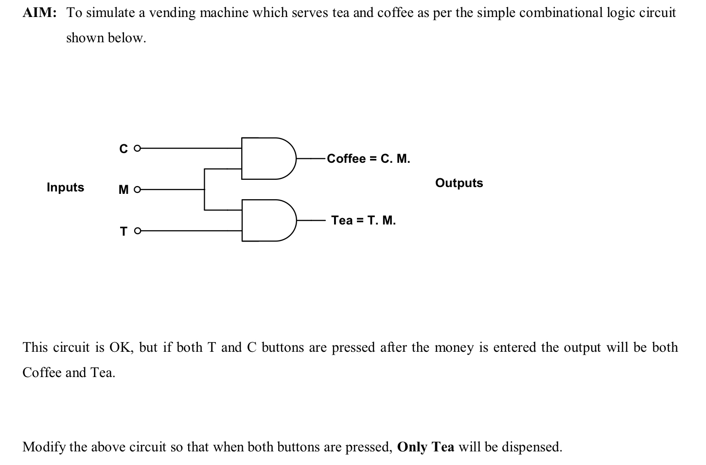 AIM: To simulate a vending machine which serves