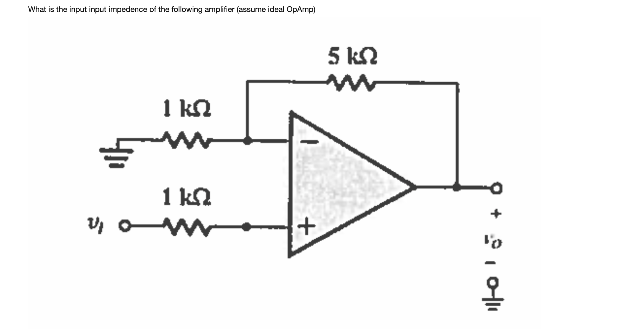 What is the input input impedence of the